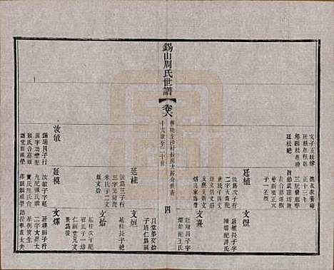 [下载][锡山周氏世谱]江苏周氏(共十六卷)__清宣统元年（1909）_六.pdf