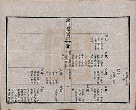 [下载][锡山周氏世谱]江苏周氏(共十六卷)__清宣统元年（1909）_九.pdf