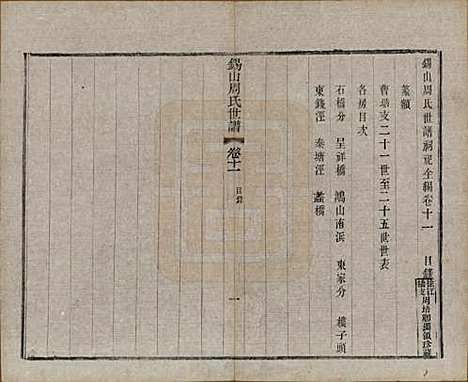 [下载][锡山周氏世谱]江苏周氏(共十六卷)__清宣统元年（1909）_十一.pdf