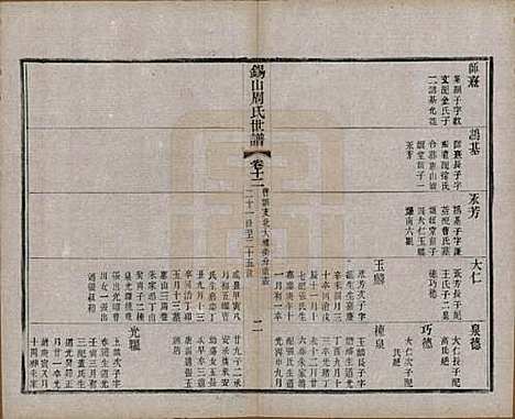 [下载][锡山周氏世谱]江苏周氏(共十六卷)__清宣统元年（1909）_十二.pdf