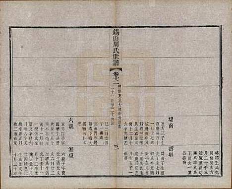 [下载][锡山周氏世谱]江苏周氏(共十六卷)__清宣统元年（1909）_十二.pdf