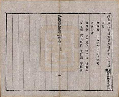 [下载][锡山周氏世谱]江苏周氏(共十六卷)__清宣统元年（1909）_十三.pdf