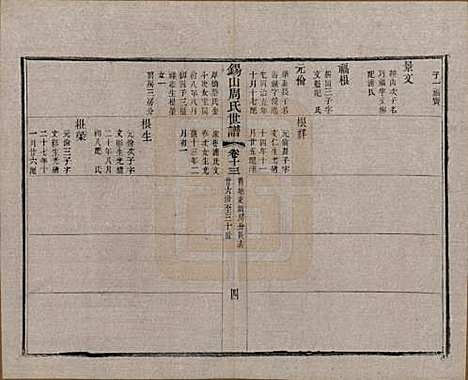 [下载][锡山周氏世谱]江苏周氏(共十六卷)__清宣统元年（1909）_十三.pdf