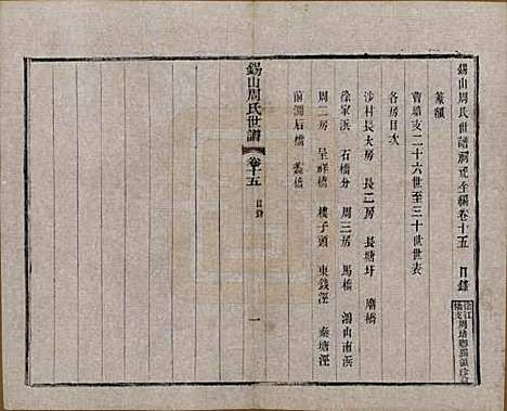 [下载][锡山周氏世谱]江苏周氏(共十六卷)__清宣统元年（1909）_十五.pdf