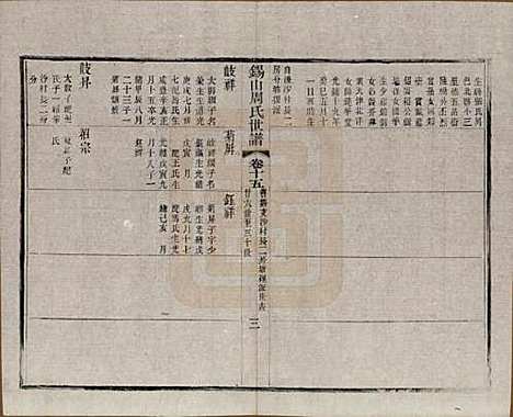 [下载][锡山周氏世谱]江苏周氏(共十六卷)__清宣统元年（1909）_十五.pdf