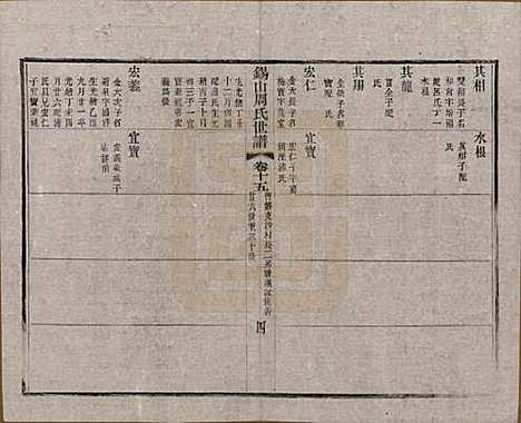 [下载][锡山周氏世谱]江苏周氏(共十六卷)__清宣统元年（1909）_十五.pdf