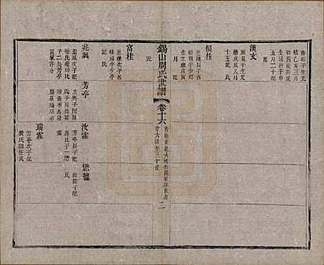 [下载][锡山周氏世谱]江苏周氏(共十六卷)__清宣统元年（1909）_十六.pdf