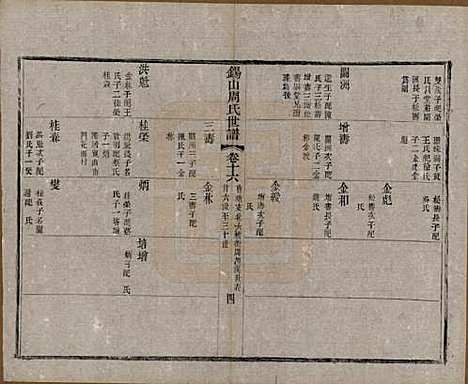 [下载][锡山周氏世谱]江苏周氏(共十六卷)__清宣统元年（1909）_十六.pdf