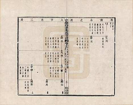 [下载][山阴白洋朱氏宗谱]浙江朱氏__十六.pdf