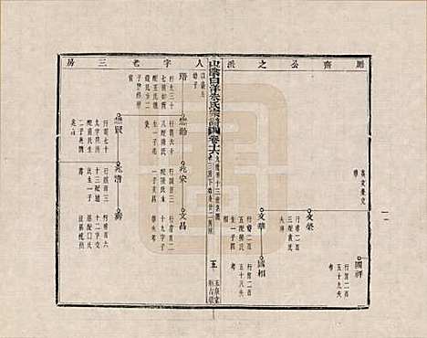 [下载][山阴白洋朱氏宗谱]浙江朱氏__十六.pdf