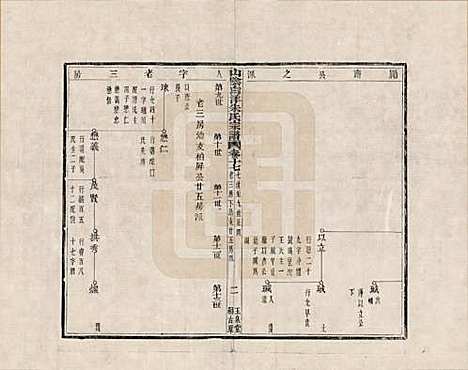 [下载][山阴白洋朱氏宗谱]浙江朱氏__十七.pdf