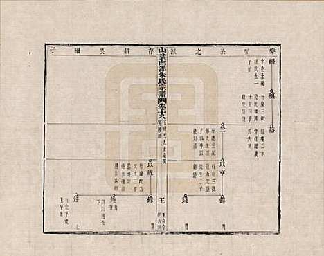 [下载][山阴白洋朱氏宗谱]浙江朱氏__十八.pdf