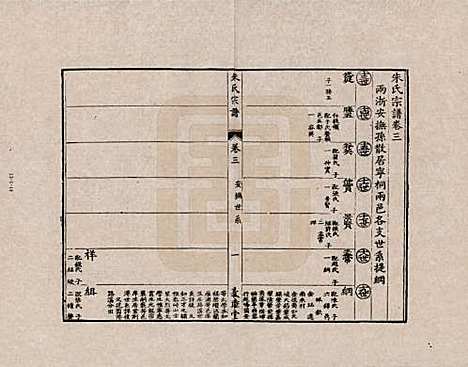 [下载][朱氏宗谱]江西朱氏__三.pdf