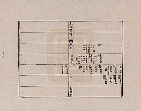 [下载][朱氏宗谱]江西朱氏__五.pdf