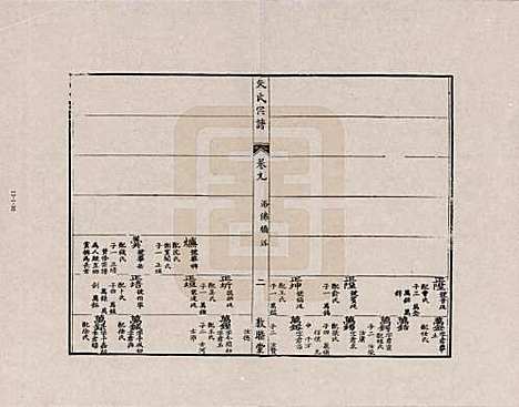 [下载][朱氏宗谱]江西朱氏__九.pdf