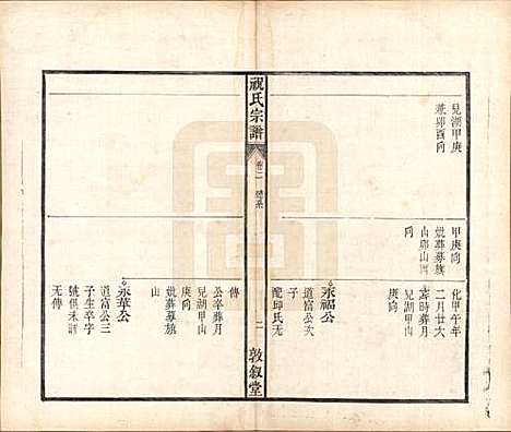 [下载][祝氏宗谱]安徽祝氏(共六卷)__清嘉庆二十年（1815）_二.pdf