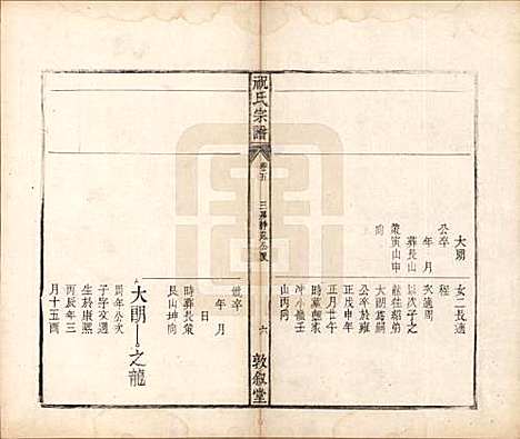 [下载][祝氏宗谱]安徽祝氏(共六卷)__清嘉庆二十年（1815）_五.pdf