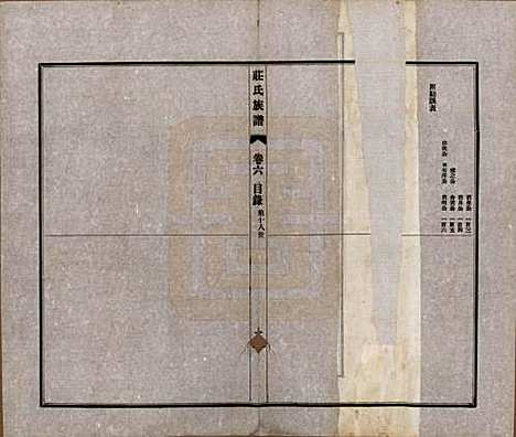 [下载][毘陵庄氏族谱]江苏庄氏(共二十三卷首一卷末一卷)__民国二十四年（1935）_六.pdf