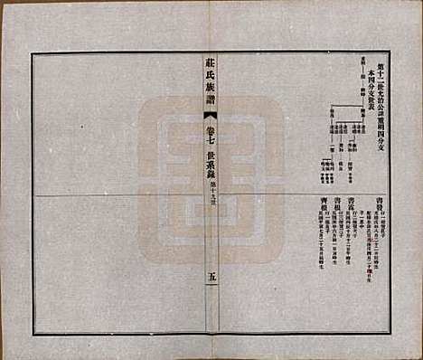 [下载][毘陵庄氏族谱]江苏庄氏(共二十三卷首一卷末一卷)__民国二十四年（1935）_七.pdf