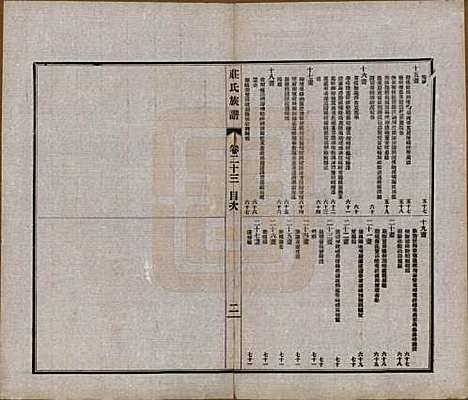 [下载][毘陵庄氏族谱]江苏庄氏(共二十三卷首一卷末一卷)__民国二十四年（1935）_二十三.pdf