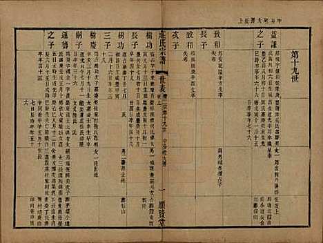 [下载][晋陵庄氏续修家谱]江苏庄氏__民国四年（1915）_五.pdf