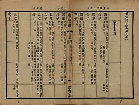 [下载][晋陵庄氏续修家谱]江苏庄氏__民国四年（1915）_十.pdf