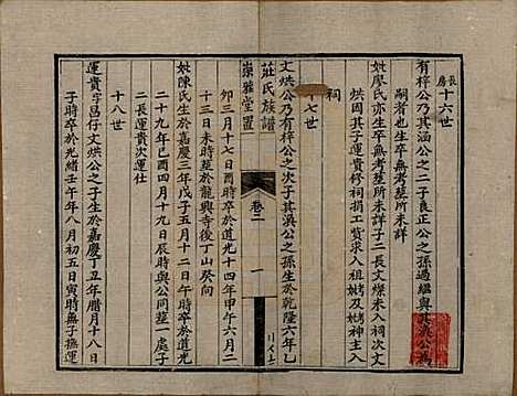 [下载][庄氏族谱]四川庄氏(共四卷)__清光绪二十八年（1902）_二.pdf