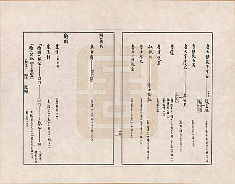 [下载][金文世族谱]中国金氏__二.pdf