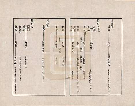 [下载][金文世族谱]中国金氏__四.pdf