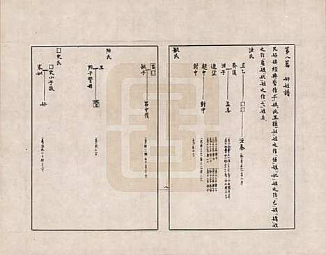 [下载][金文世族谱]中国金氏__八.pdf