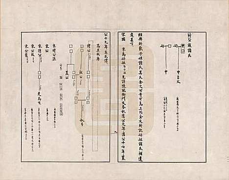 [下载][金文世族谱]中国金氏__八.pdf