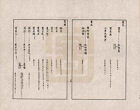 [下载][金文世族谱]中国金氏__九.pdf