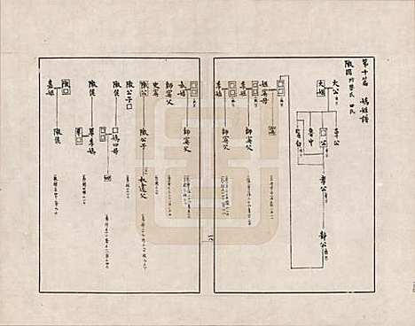 [下载][金文世族谱]中国金氏__十.pdf