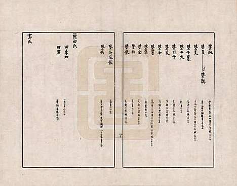 [下载][金文世族谱]中国金氏__十.pdf