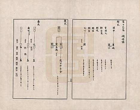 [下载][金文世族谱]中国金氏__十二.pdf