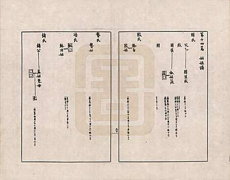 [下载][金文世族谱]中国金氏__十四.pdf