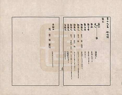 [下载][金文世族谱]中国金氏__十九.pdf