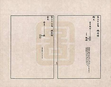 [下载][金文世族谱]中国金氏__二十二.pdf