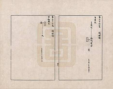 [下载][金文世族谱]中国金氏__二十六.pdf