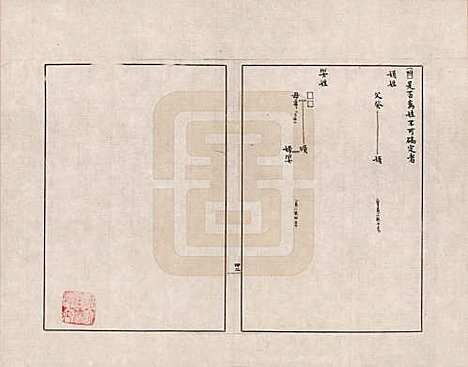 [下载][金文世族谱]中国金氏__二十九.pdf