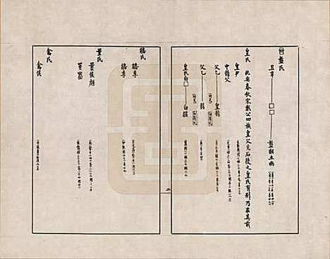 [下载][金文世族谱]中国金氏__三十.pdf