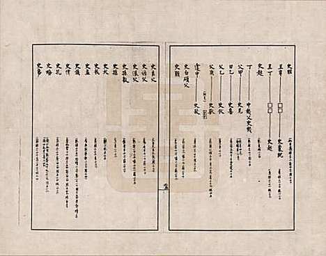 [下载][金文世族谱]中国金氏__三十二.pdf