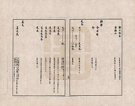 [下载][金文世族谱]中国金氏__三十四.pdf