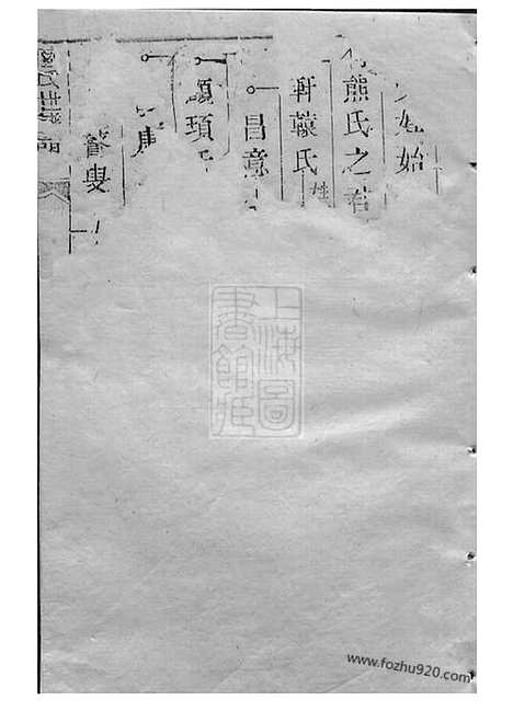 [下载][陆氏大宗世谱]崇明家谱_合卷.pdf