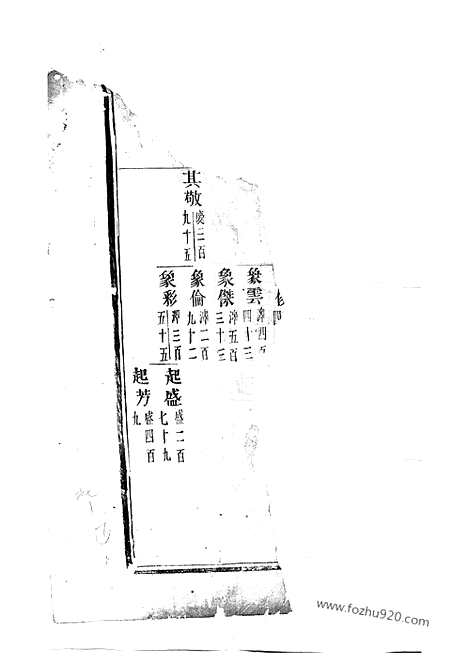 [下载][义乌倍磊陈氏宗谱]_.pdf