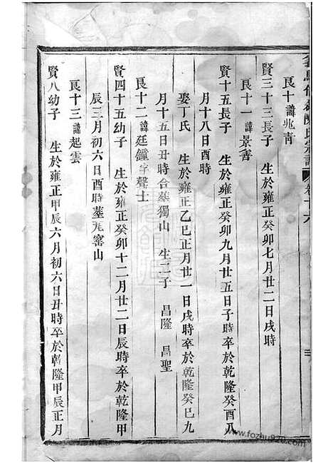 [下载][义乌倍磊陈氏宗谱]_二十卷_首一卷.pdf