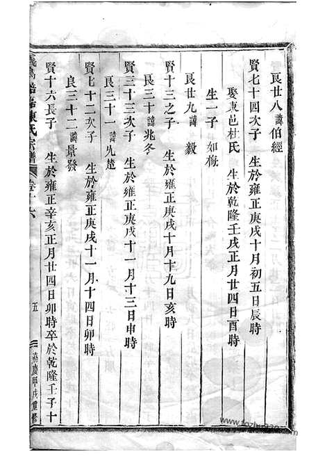 [下载][义乌倍磊陈氏宗谱]_二十卷_首一卷.pdf