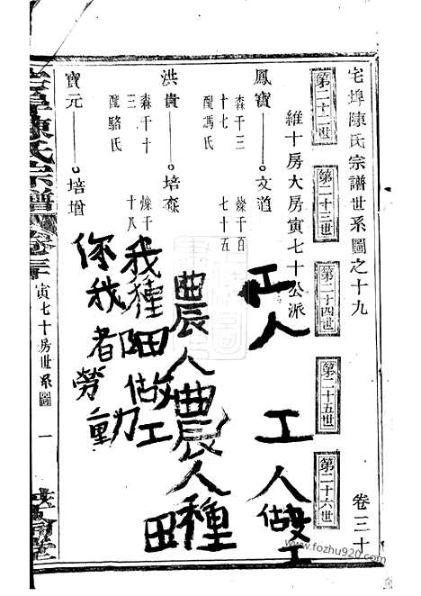 [下载][宅埠陈氏宗谱]诸暨家谱_.pdf