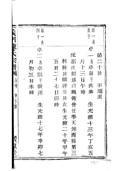 [下载][义门陈氏宗谱]诸暨家谱_八十二卷.pdf