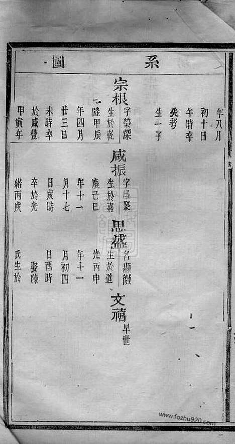 [下载][清洋陶氏宗谱]黄岩家谱_.pdf